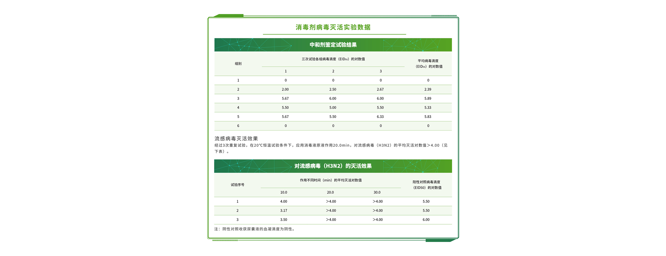 洗衣凝珠第三方檢測(cè)機(jī)構(gòu)：洗衣凝珠檢測(cè)有哪些項(xiàng)目 